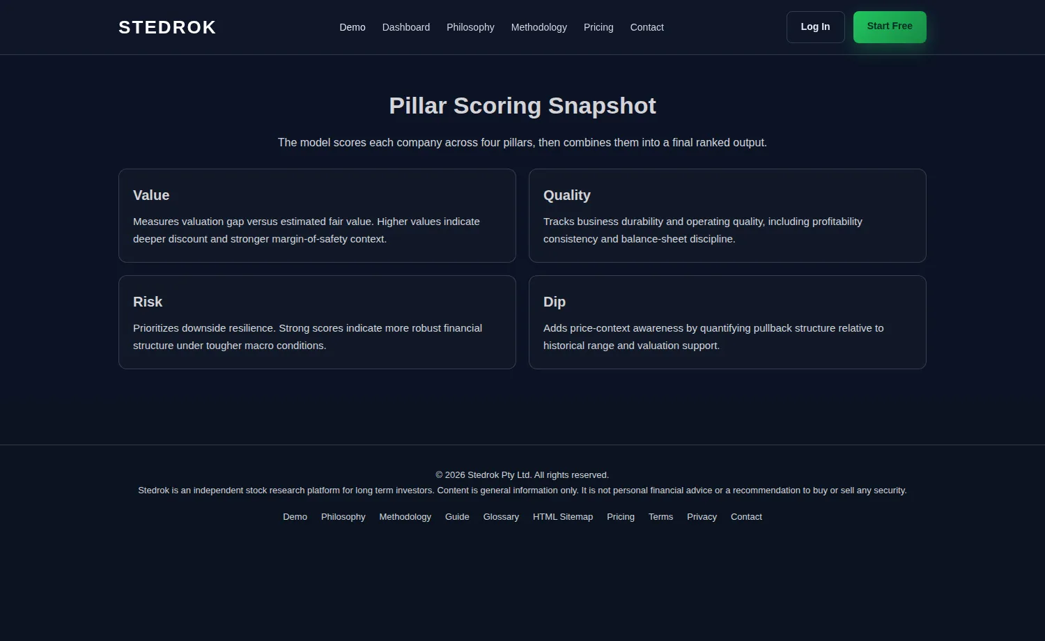 Pillar scoring explanation cards from Stedrok public demo